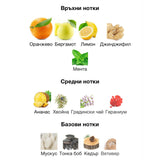 Armaf Odyssey Mega EDP 100 мл. – оригинален парфюм, продуктова снимка 3
