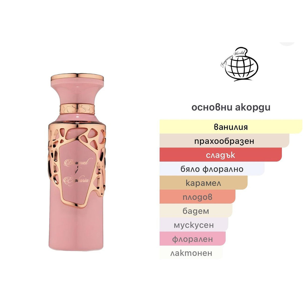 Fragrance World Bouquet of Euphoria EDP 100ml – оригинален парфюм, продуктова снимка 4