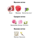 Lattafa Mayar EDP 100 мл. – оригинален парфюм, продуктова снимка 3