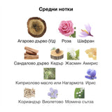 The Spirit of Dubai Turath EDP 50 мл. – оригинален парфюм, продуктова снимка 5