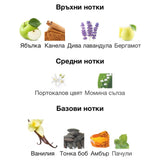 Afnan 9pm EDP 100 мл. – оригинален парфюм, продуктова снимка 6