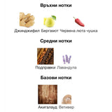 Armaf Private Key to My Success ExDP 100 мл. – оригинален парфюм, продуктова снимка 3