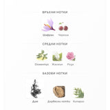 Fragrance World Cherry Incense EDP 80ml – оригинален парфюм, продуктова снимка 3