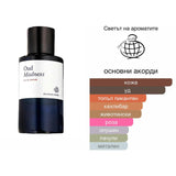 Fragrance World Oud Madness EDP 60 мл. – оригинален парфюм, продуктова снимка 4