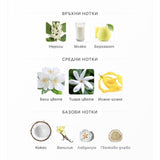French Avenue Veneno Bianco EDP 100ml – оригинален парфюм, продуктова снимка 5