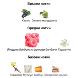 Lattafa Yara Candy EDP 100 мл. – оригинален парфюм, продуктова снимка 3
