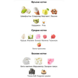 Paris Corner Khair Pistachio EDP 100 мл. – оригинален парфюм, продуктова снимка 3